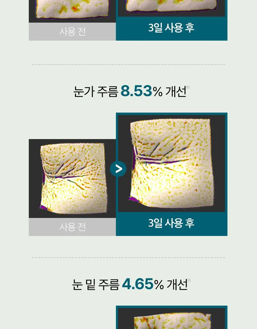 [휴닝카이PICK/피부볼륨] 더마펌 펩트올로지 부스팅 앰플 PDRN 30ml 기획 (+30ml 리필) 상세페이지 29